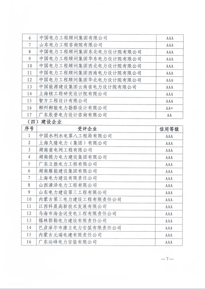 ���ɱ�ŷ��(ABG)�ٷ���վ