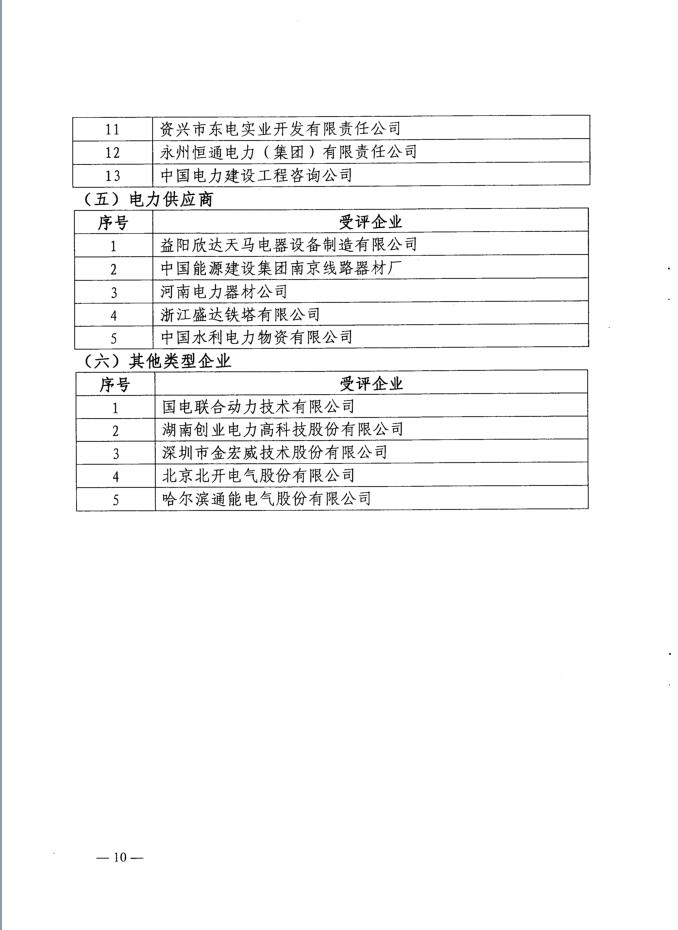 ���ɱ�ŷ��(ABG)�ٷ���վ