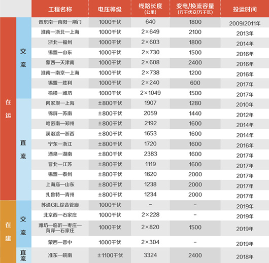 ���ɱ�ŷ��(ABG)�ٷ���վ