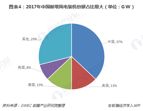 ���ɱ�ŷ��(ABG)�ٷ���վ