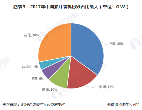 ���ɱ�ŷ��(ABG)�ٷ���վ