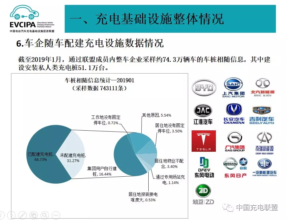 ���ɱ�ŷ��(ABG)�ٷ���վ