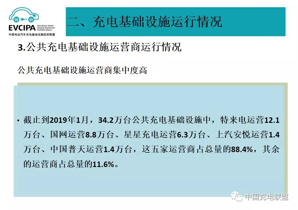 ���ɱ�ŷ��(ABG)�ٷ���վ