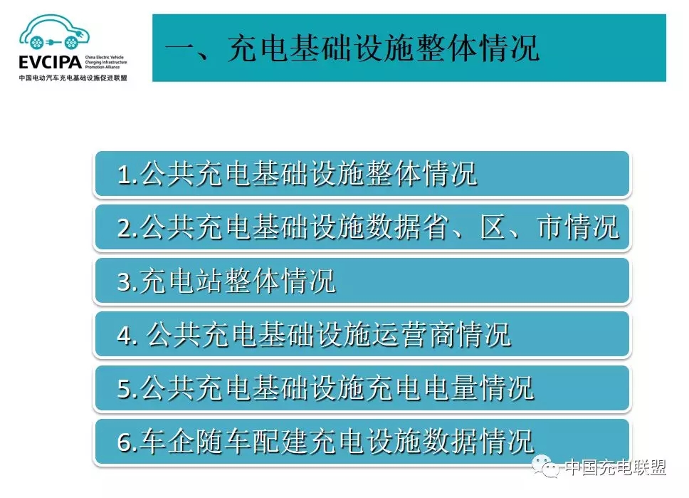 ���ɱ�ŷ��(ABG)�ٷ���վ