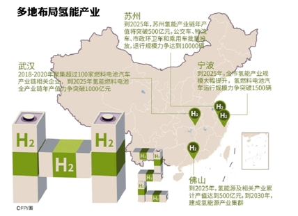 ���ɱ�ŷ��(ABG)�ٷ���վ