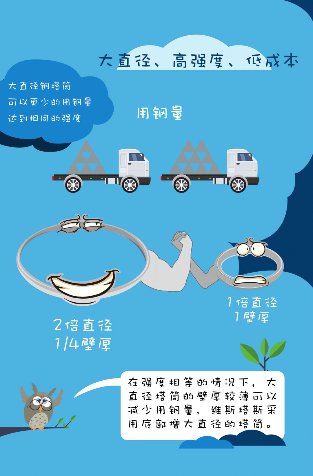 ���ɱ�ŷ��(ABG)�ٷ���վ