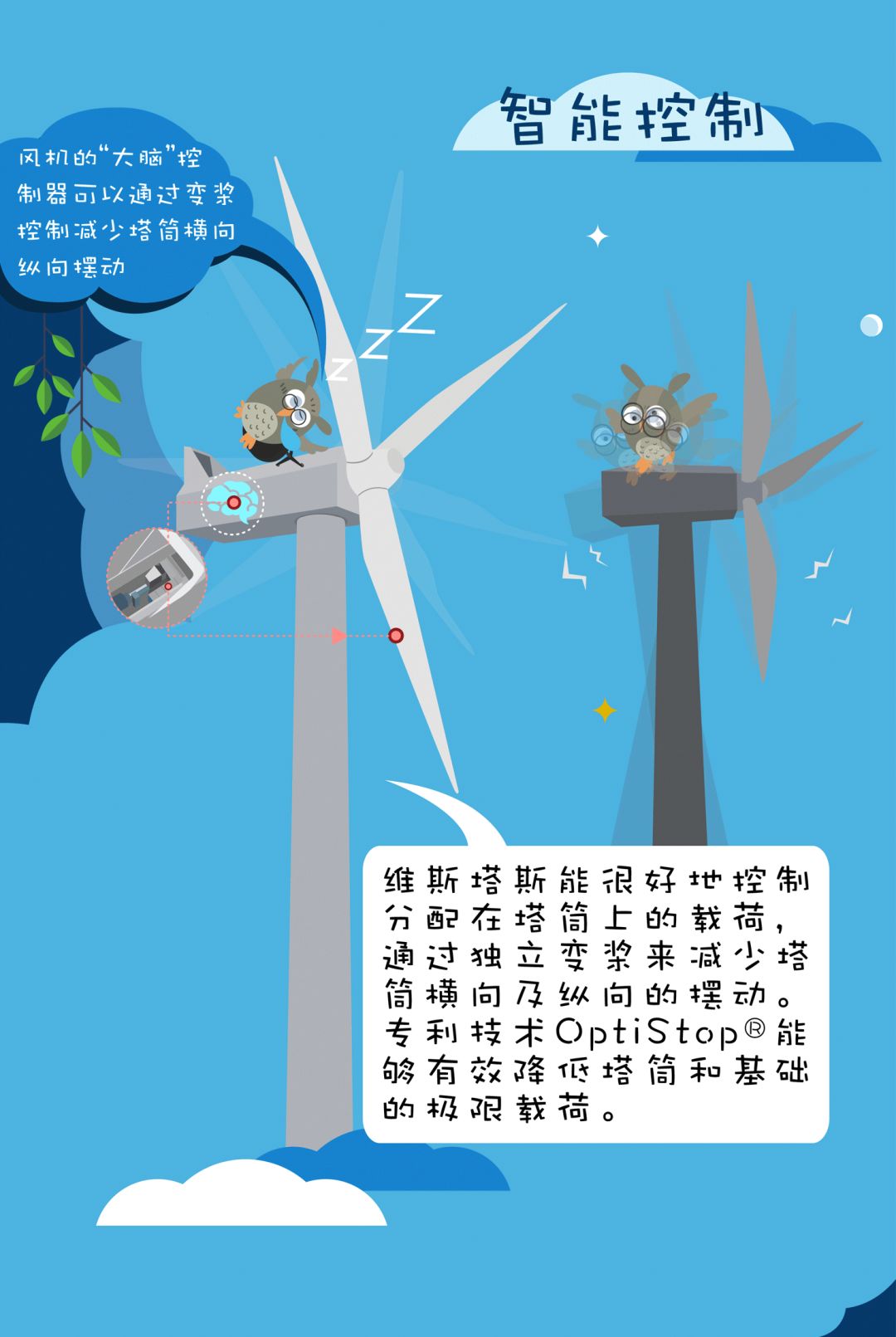 ���ɱ�ŷ��(ABG)�ٷ���վ