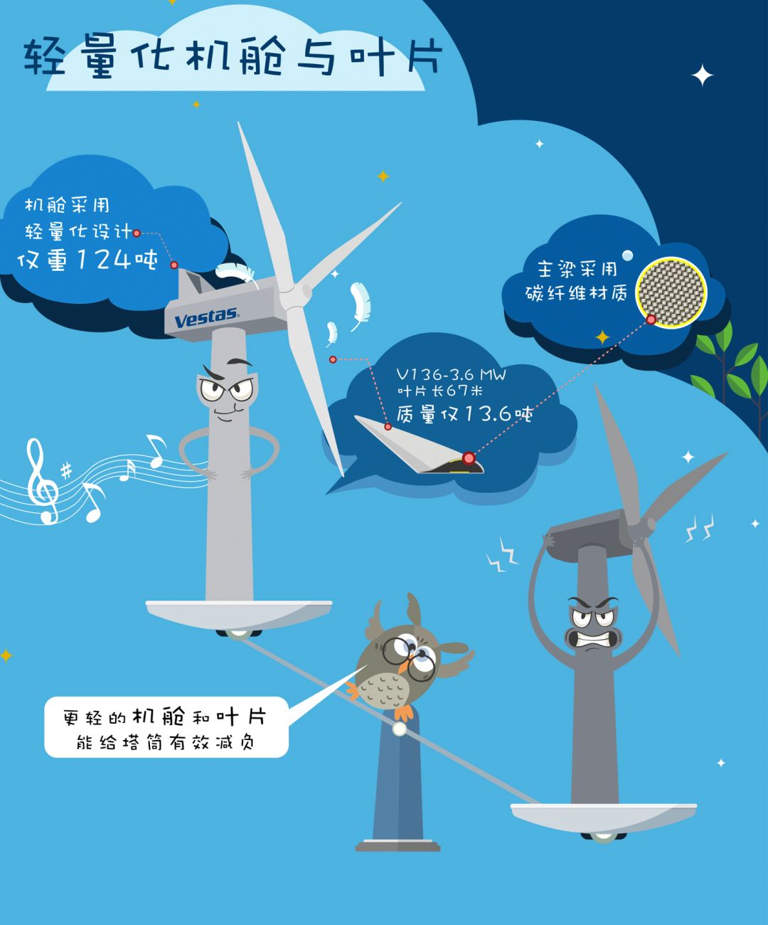 ���ɱ�ŷ��(ABG)�ٷ���վ