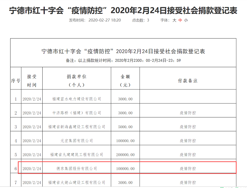 ���ɱ�ŷ��(ABG)�ٷ���վ