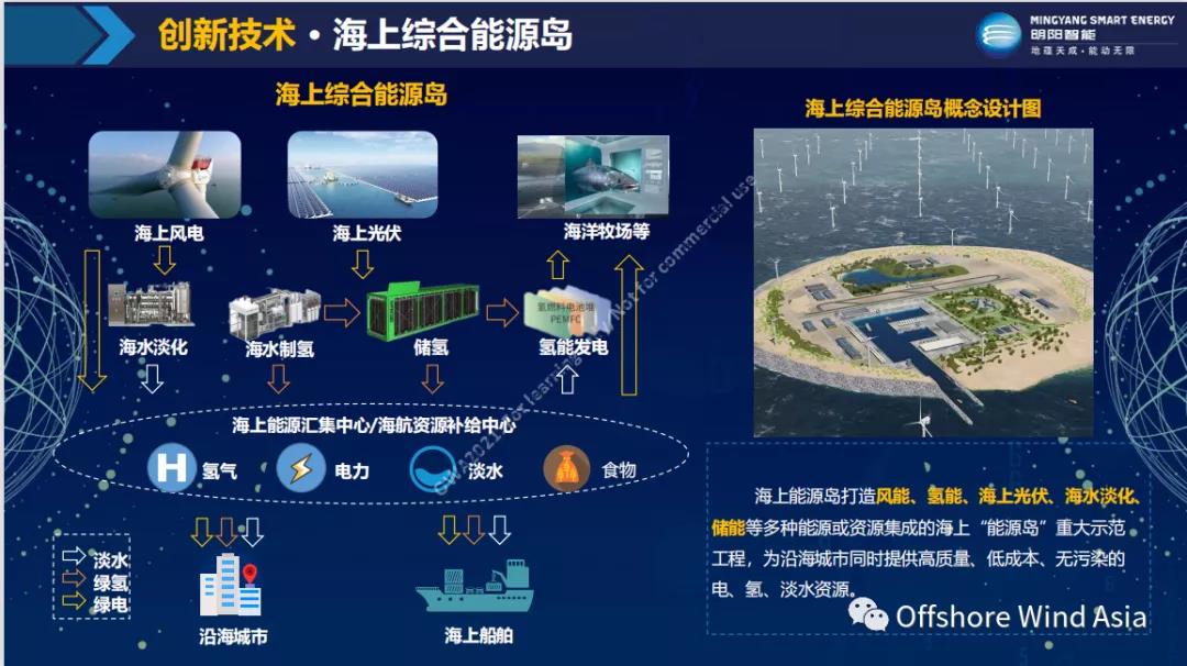 ���ɱ�ŷ��(ABG)�ٷ���վ