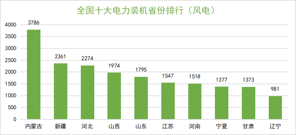 ���ɱ�ŷ��(ABG)�ٷ���վ