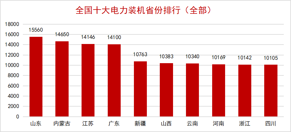 ���ɱ�ŷ��(ABG)�ٷ���վ