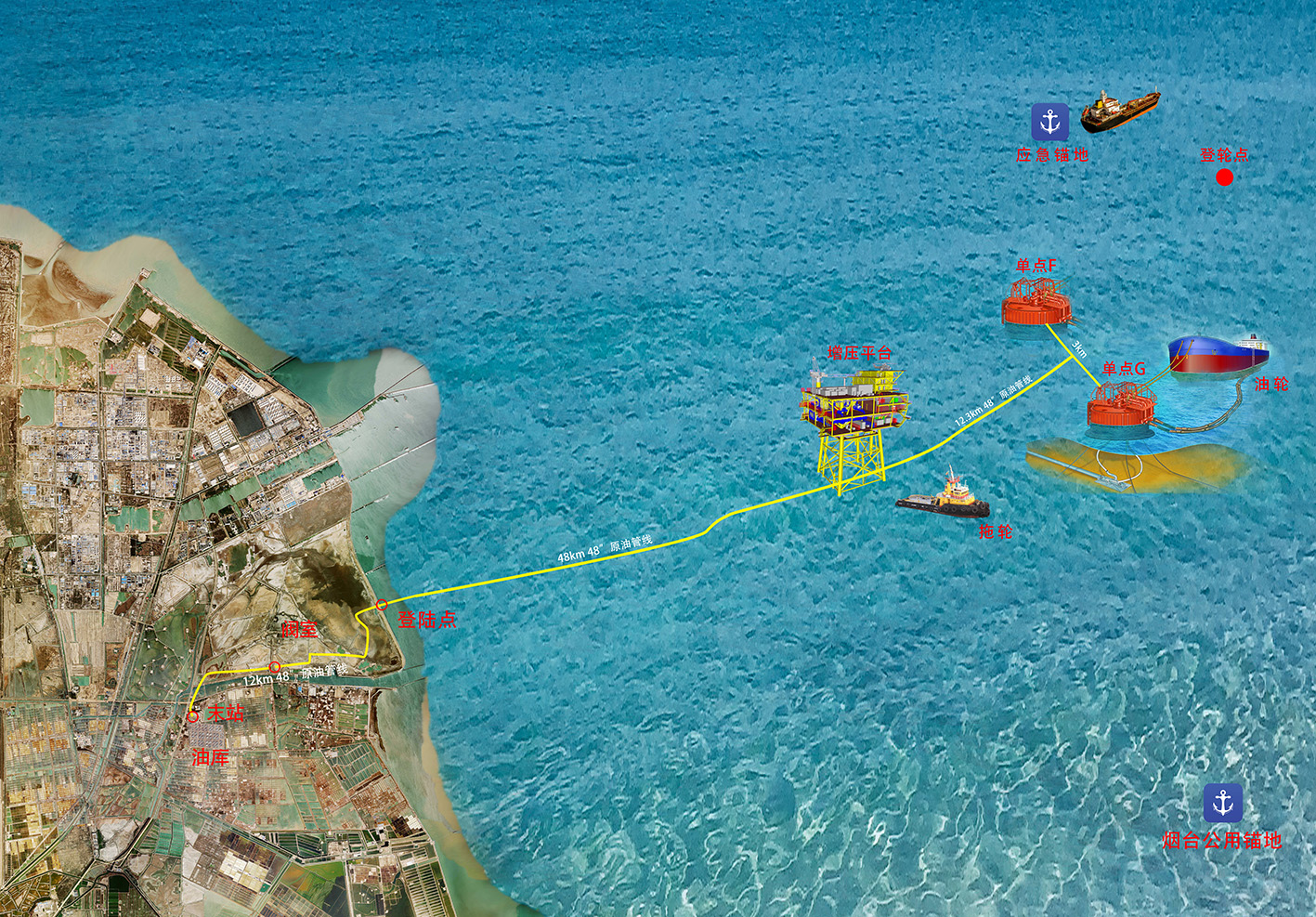 ���ɱ�ŷ��(ABG)�ٷ���վ